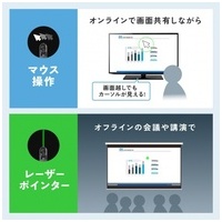 2WAYプレゼンターグリーンレーザー_選択画像04