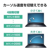 有線BlueLEDマウス 5ボタン MA-YB518BK_選択画像04