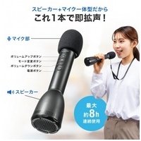 ハンドマイク型拡声器スピーカーMM-SPAMP18_選択画像03