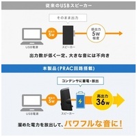 ハイパワーUSB電源スピーカー MM-SPL19UBK_選択画像03