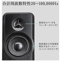 マルチメディアスピーカー MM-SPL6BKN_選択画像04