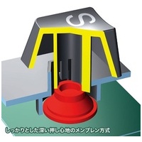 英語PS/2キーボード SKB-E5PBK_選択画像04