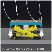 ワイヤレススリムキーボード SKB-WL36BK_選択画像04