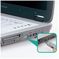 USBコネクタ取付けセキュリティ SL-46-G