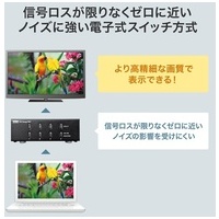 ディスプレイ切替器 4回路 SW-EV4N2_選択画像04