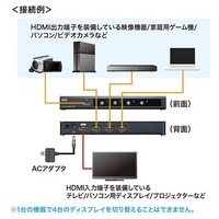 4K HDMI 切替器 4入力1出力 SW-HDR41H_選択画像04