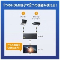 8K HDMI 切替器 2入力1出力 SW-HDR8K21L_選択画像03