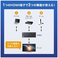 8K HDMI 切替器 3入力1出力 SW-HDR8K31L_選択画像03