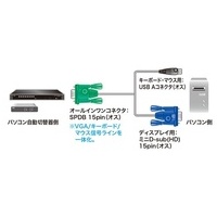パソコン自動切替器用ケーブル 1.8m_選択画像02