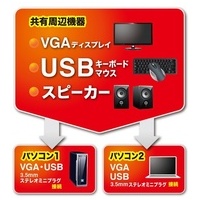パソコン自動切替器 2:1 SW-KVM2AUUN_選択画像02