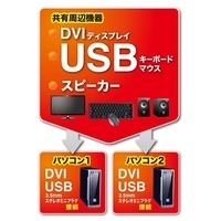 パソコン自動切替器 2:1 SW-KVM2DUN_選択画像02