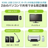 デュアルリンクDVI対応PC自動切替器_選択画像04