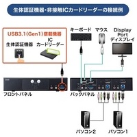 DP対応PC自動切替器2:1 SW-KVM2HDPU_選択画像04