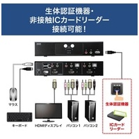 HDMI対応パソコン自動切替器2:1 SW-KVM2HHC_選択画像04