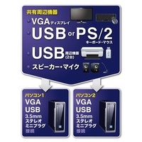 USBPS2PC自動切替器 2:1 SW-KVM2HVCN_選択画像02