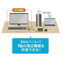 パソコン切替器エミュなし手元スイッチ付_選択画像03
