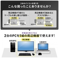 DP対応 手元スイッチ付きPC切替器_選択画像04