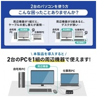 手元スイッチ付PC自動切替器2:1 SW-KVM2WHU_選択画像04