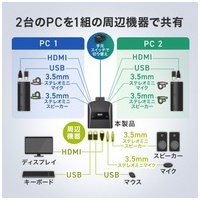 4K HDMI 切替器 手元スイッチ SW-KVM2WHUUS_選択画像04