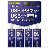 デュアルリンクDVI対応PC自動切替器_選択画像02