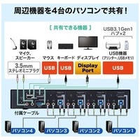 DP対応PC自動切替器4:1 SW-KVM4HDPU_選択画像03