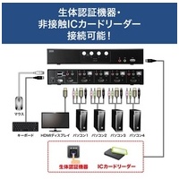 HDMI対応パソコン自動切替器4:1 SW-KVM4HHC_選択画像04