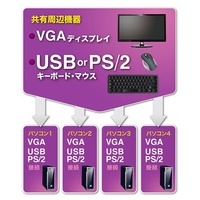 PS/２・USB両対応PC自動切替器 SW-KVM4UP_選択画像02