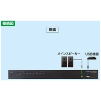 HDMI対応パソコン自動切替器 8:1 SW-KVM8HU_選択画像04