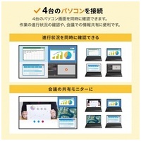 4入力1出力HDMI画面分割切替器 SW-PHD41MTV_選択画像04