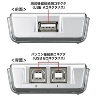 USB2.0手動切替器 2回路 SW-US22N_選択画像03