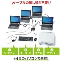 磁石付USB2.0手動切替器 4回路 SW-US44HMG_選択画像03