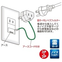 変換アダプタ ノイズフィルター付 TAP-AD2N_選択画像03