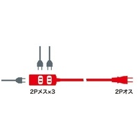 スリム電源延長コード3口 3m TAP-EX34-3BKN_選択画像02