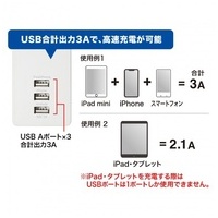 USB充電機能付きタップ TAP-F37U-2_選択画像04