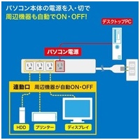 パソコン連動タップ IC記憶式 TAP-RE34M-5_選択画像04