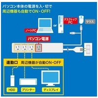 パソコン連動タップ USB感知式 TAP-RE34U-5_選択画像03