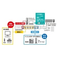 USB連動タップ TAP-RE4UN_選択画像03