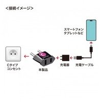 海外変換アダプタCタイプ TR-AD22_選択画像04
