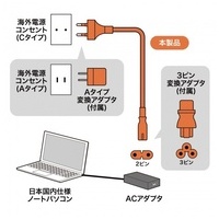 高電圧対応ノートPC用電源コード TR-KB1N_選択画像02