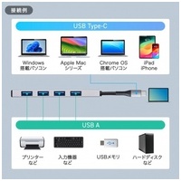 USB 10Gbps Type-C ハブ USB-10TC13SV_選択画像03