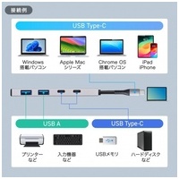 USB 10Gbps Type-C ハブ USB-10TC14SV_選択画像03
