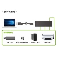 磁石付スリム4ポートUSBハブ USB-2H401BKN_選択画像04