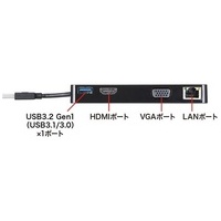 USBモバイルドッキングステーション_選択画像03
