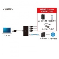 USBハブ付 LANアダプタ USB-3H322BKN_選択画像04