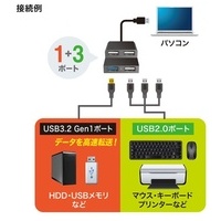 USB3.2USB2.0コンボハブ USB-3H413BKN_選択画像04