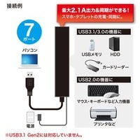 急速充電ポートUSB7ポートハブUSB-3H703BKN_選択画像04