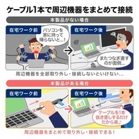 HDMI付 USB Type-Cハブ USB-3TCH37GM_選択画像04