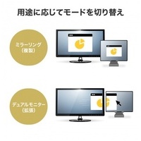 USB-C変換アダプタHDMI+LAN USB-3TCHLP7S_選択画像04