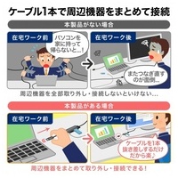HDMI付 USB Type-Cハブ USB-5TCH15BK_選択画像04