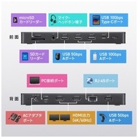 4K HDMIドッキングステーション USB-CVDK16_選択画像04